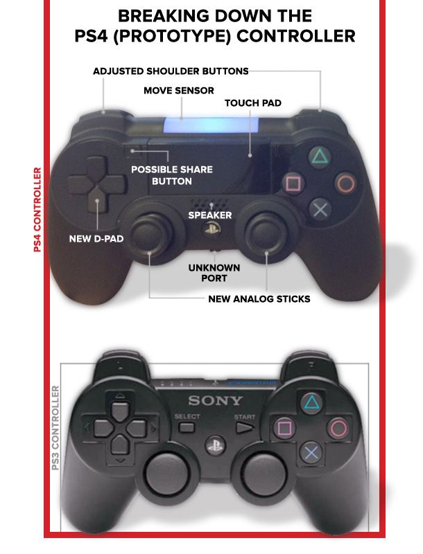 Controller_spelling-copy_zps3c70059e.jpg