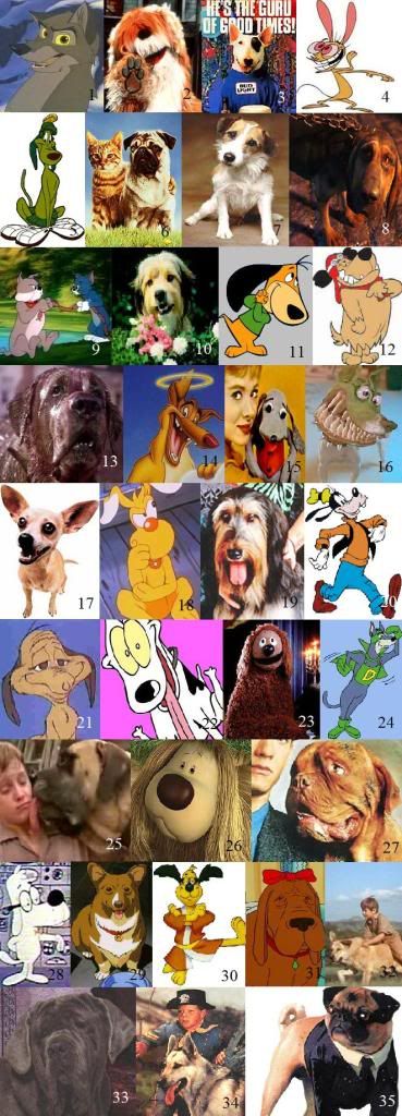 Famous Dogs By Picture II Quiz - By Dough