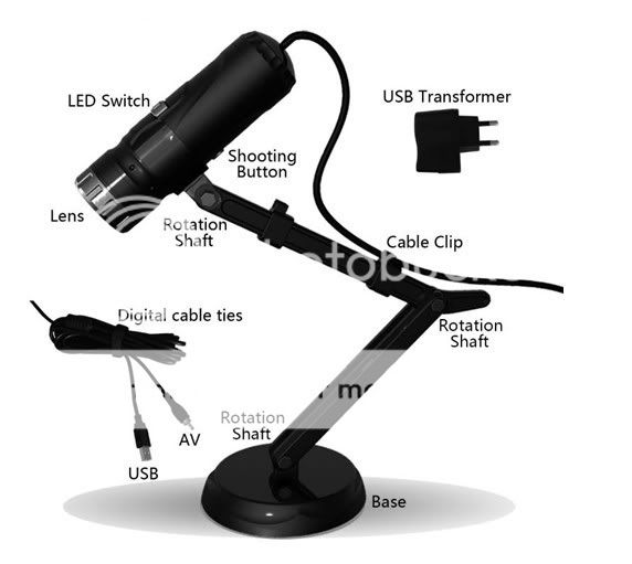 AV Digital Magnifier Video Magnifier Reading Aid for Low Vision